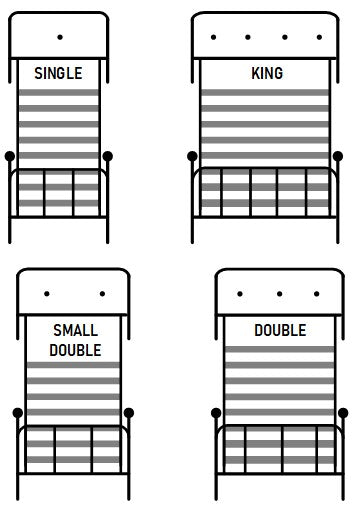 Single, Small Double, Double and King Beds